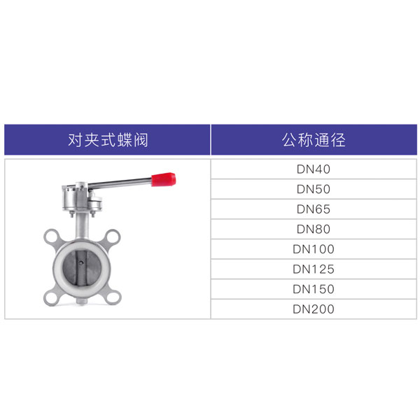 不銹鋼對(duì)夾式蝶閥