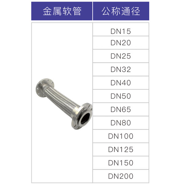 不銹鋼金屬軟管1