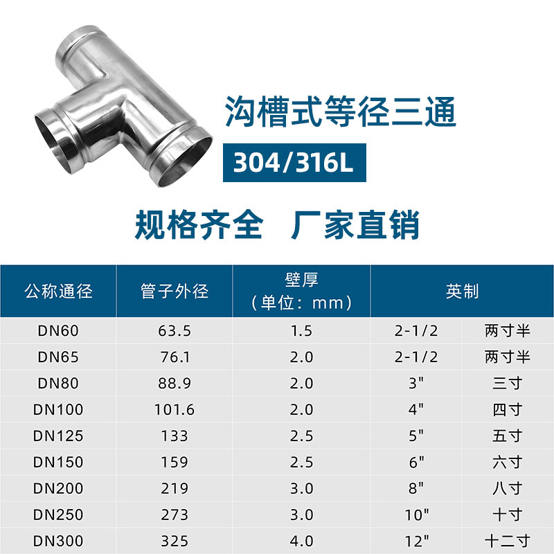 溝槽式等徑三通2